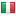 alcosrl.net server is located in Italy